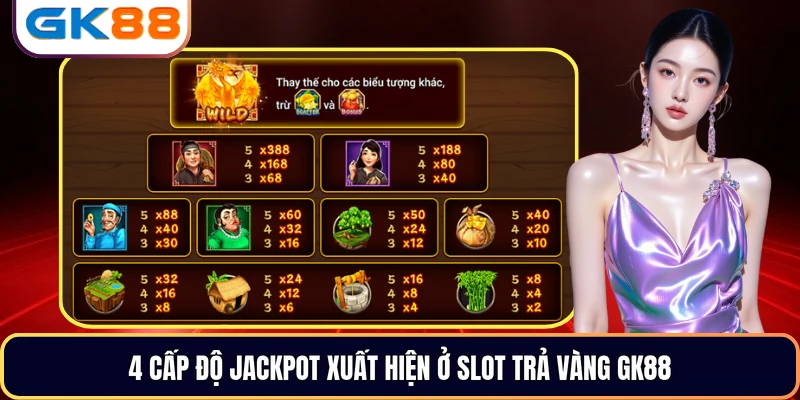 4 cấp độ Jackpot xuất hiện ở slot Trả Vàng GK88